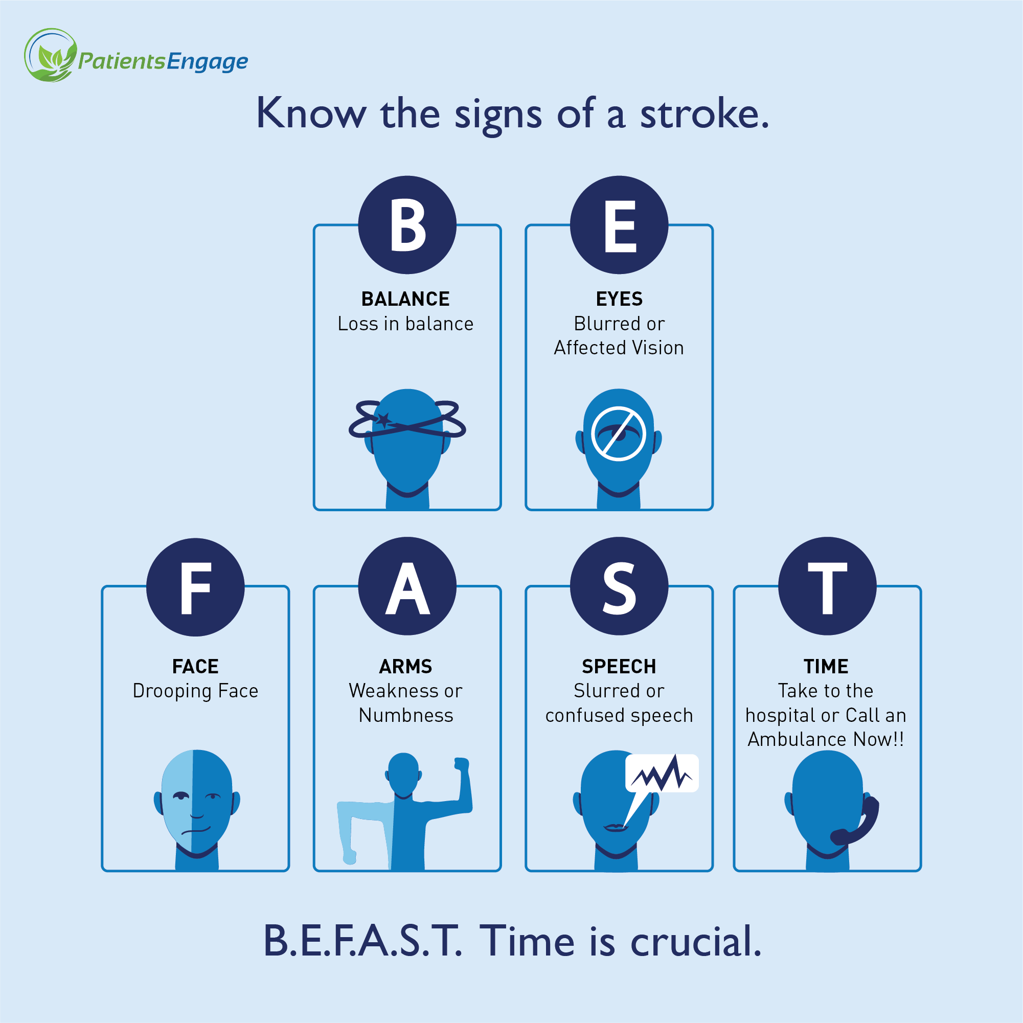 befast-stroke-symptoms-downloadable-flyer-patientsengage